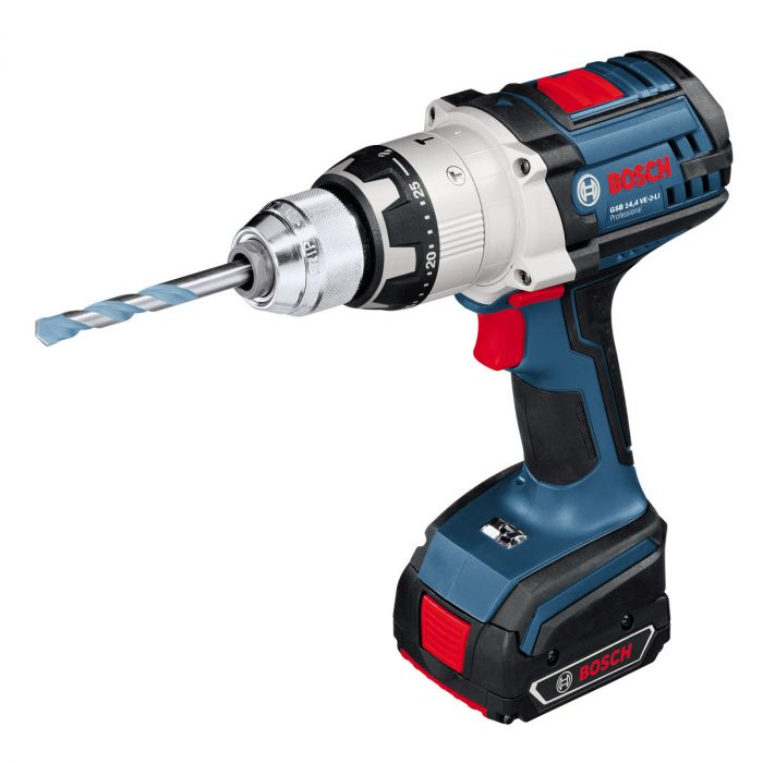 Power Tools – Campbell Miller Tools