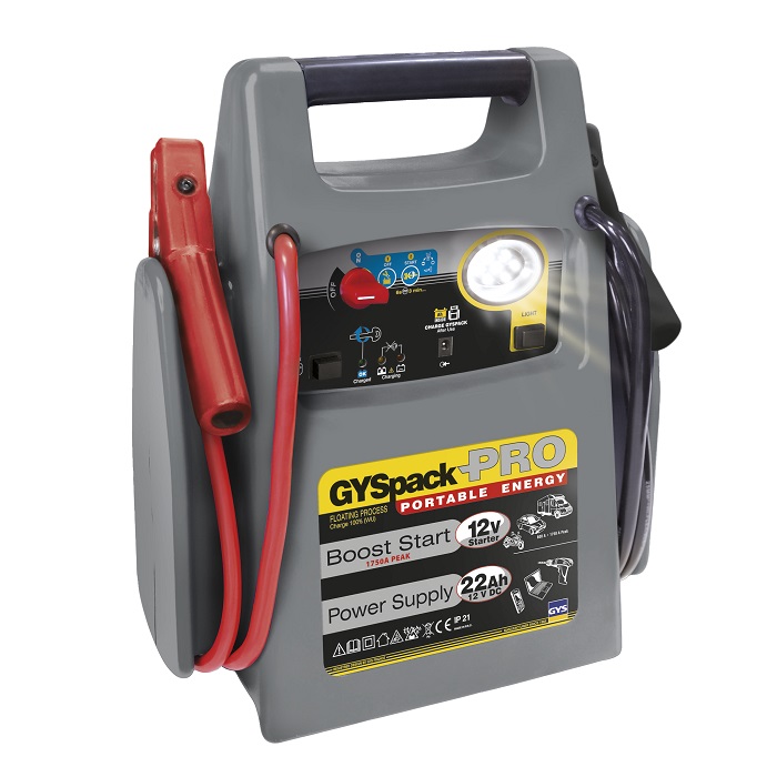 Cordless Car Battery Chargers